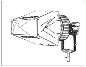 Aputure Barn Doors - application scenarios 1