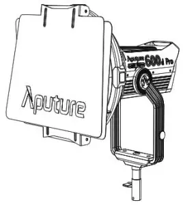 Aputure Barn Doors - application scenarios 2