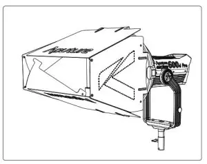 Aputure Barn Doors - application scenarios