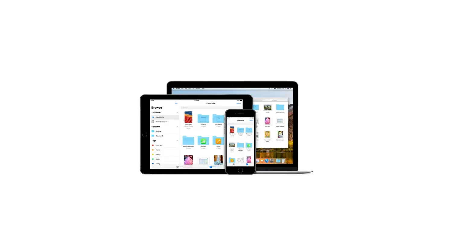 How To Use Icloud For Iphone How To Use Icloud For Iphone