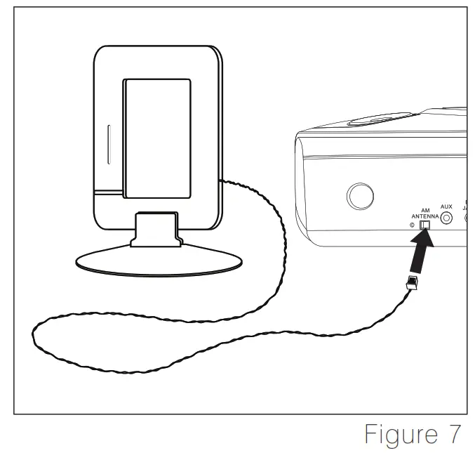 Listening to the Radio