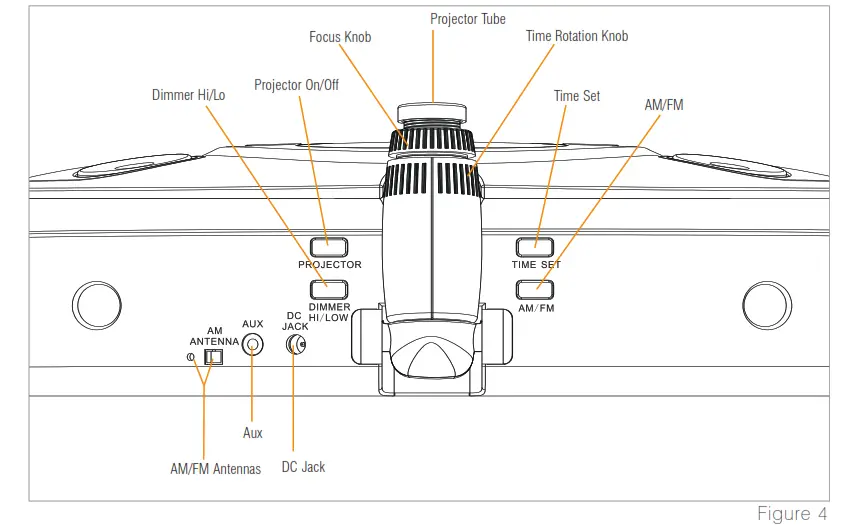 iSoundSpa Max Clock Radio Features 4