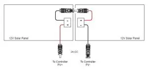 RemotePro Remote Power System-Two Panel 2