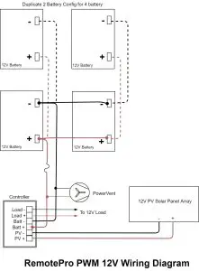 RemotePro Remote Power System-controller