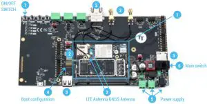 Connecting your SOM board to the EVB