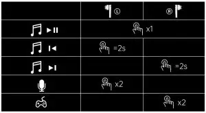 HAKII-ICE True Wireless Semi In-Ear Sports Earphones - AUDIO CONTROL