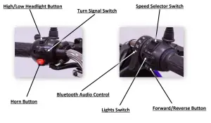 Ewheels EW-01 Scooter- Tiller Controls