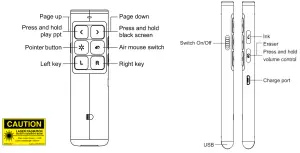 VALORE AC86 Rechargeable Wireless Presenter With Air Mouse Function - UNDERSTANDING THE PRODUCT