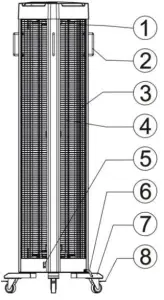 GOLDENSEA UV UVM 216 Rolling Ultraviolet Disinfection - Product Overview