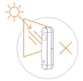 Watchguard ALL-PIR1 Wireless PIR Sensor - frequently