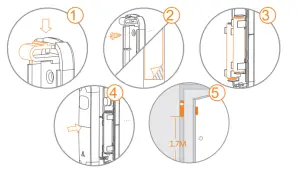 Watchguard ALL-PIR1 Wireless PIR Sensor - sensor