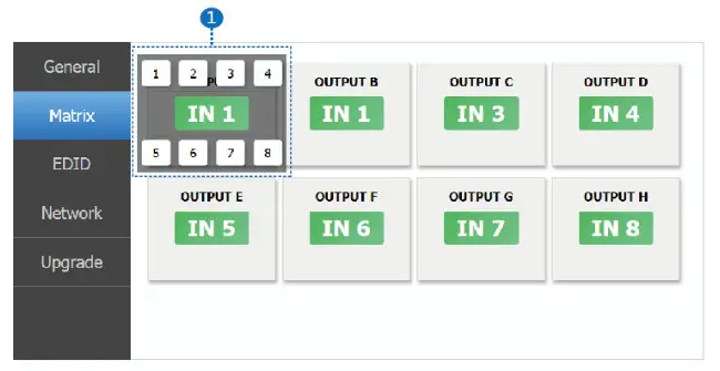 BZBGEAR BG UM 88ANS 8x8 HDMI 18Gbps Matrix with Audio- Matrix page