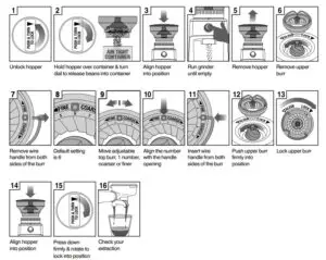 ADJUSTING CONICAL BURRS