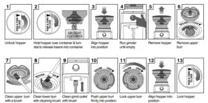 CLEANING CONICAL BURRS