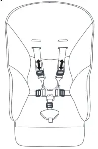 Harness Adjustment