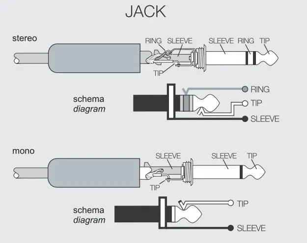 FBT XLITE 110A Processed Active Speaker Instructions - JACK