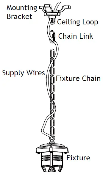 AMP Lighting Low Voltage Landscape Lighting fig6