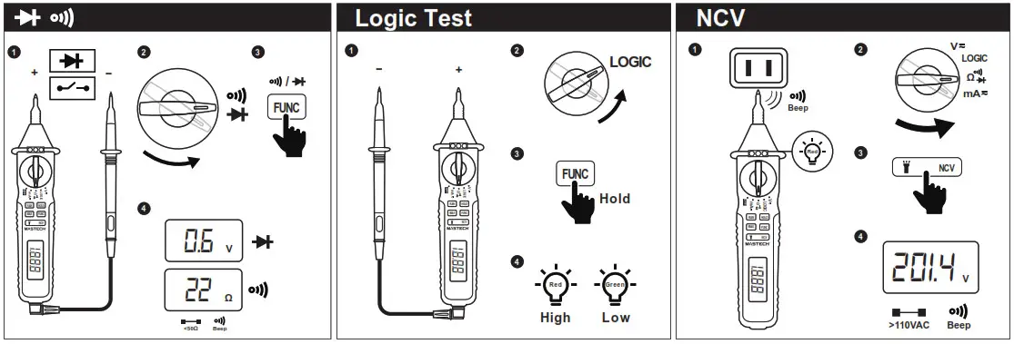 MASTECH MS8223A Pen-type Digital Multimeter -Overview 2