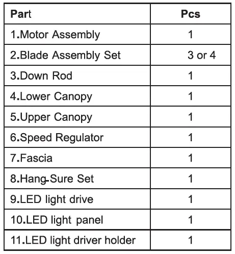 PARTS LIST