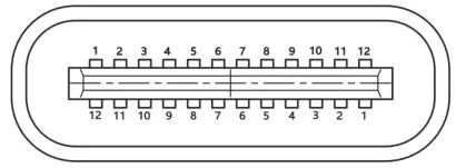 Queclink GL502MG GPS Tracker - Interface Definitions