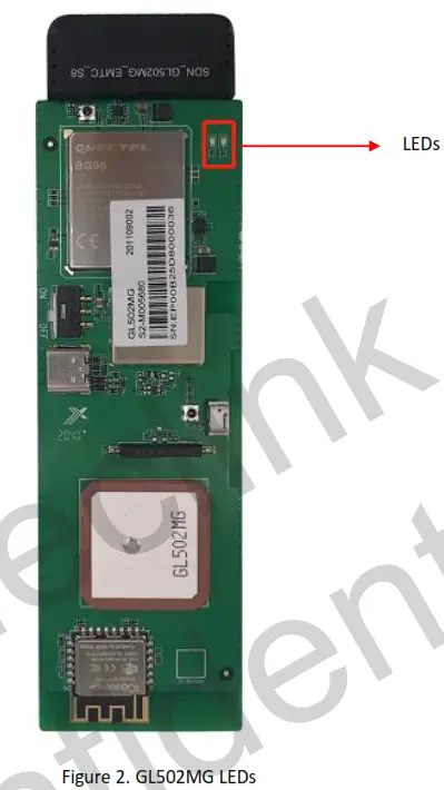 Queclink GL502MG GPS Tracker - LED Description