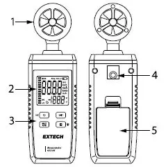 EXTECH AN250W Anemometer with Connectivity to ExView App fig-1