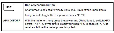 EXTECH AN250W Anemometer with Connectivity to ExView App fig-3