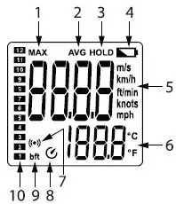 EXTECH AN250W Anemometer with Connectivity to ExView App fig-4