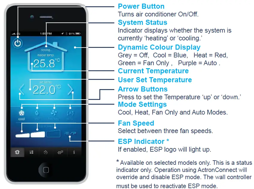 ActronAir ACM-2 Air Conditioner Remote Controller fig 3