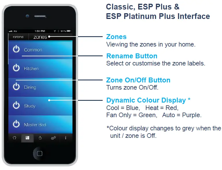 ActronAir ACM-2 Air Conditioner Remote Controller fig 4
