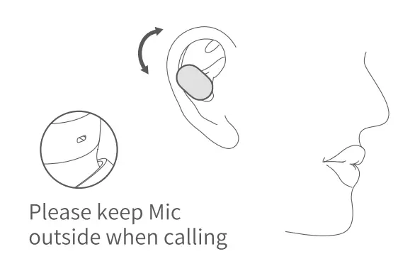 HAYLOU GT1 True Wireless Earbuds - Earphones 1