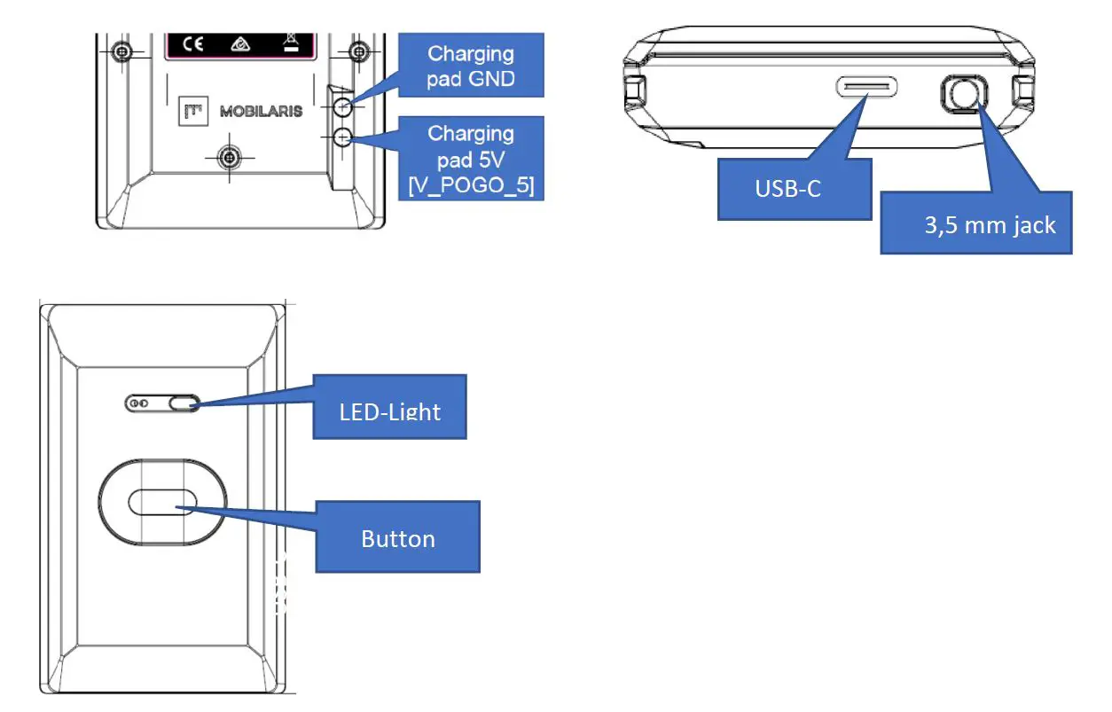 Mobilaris Ab MULTITAG1 IoT Device Based on LTE fig1