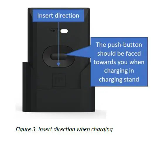 Mobilaris Ab MULTITAG1 IoT Device Based on LTE fig4