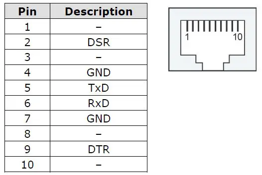 PANEL LAYOUT 19