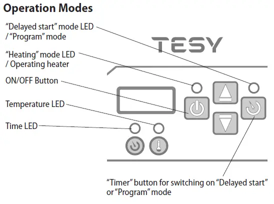 TESY CN05 EIS W Electric Convector fig 4