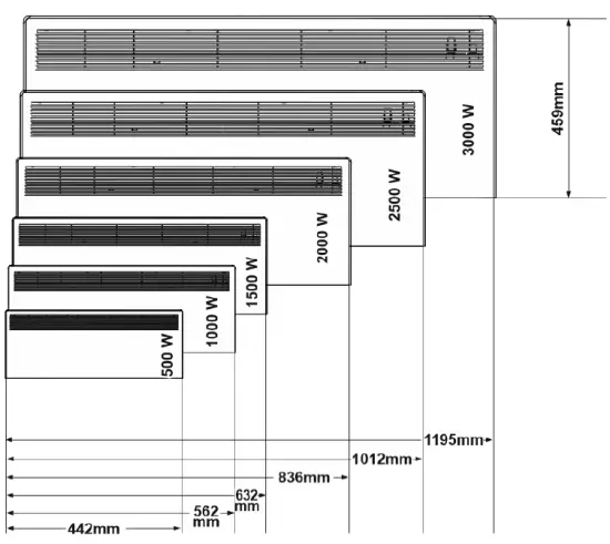 TESY CN05 EIS W Electric Convector fig 6