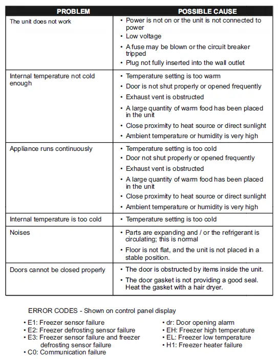 ConServ FR 1400SS-N 14-cu ft Frost-free Convertible Upright Freezer 5