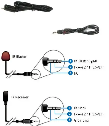 A-NEUVIDEO ANI-QUAD-MINI HDMI Fig6