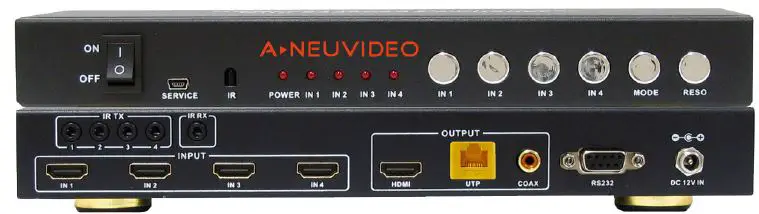 A-NEUVIDEO ANI-QUAD-MINI HDMI Product