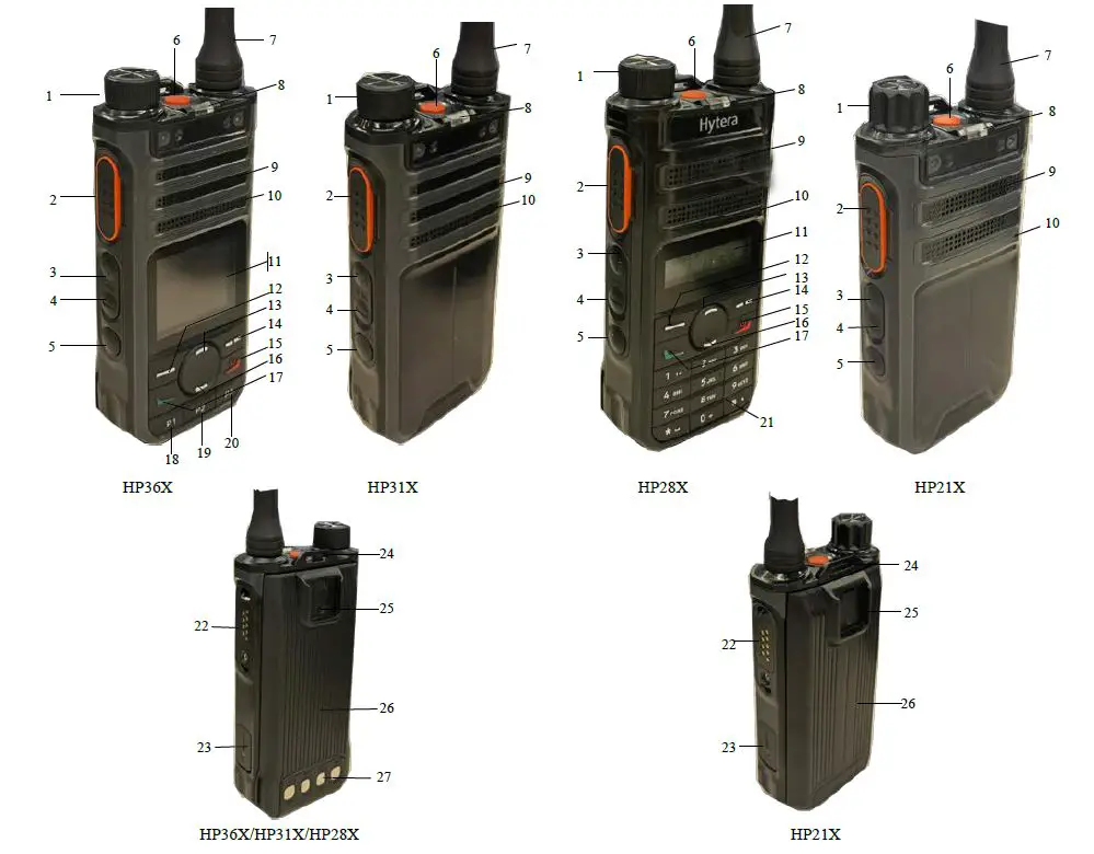 Hytera HP31X Portable Radio fig1