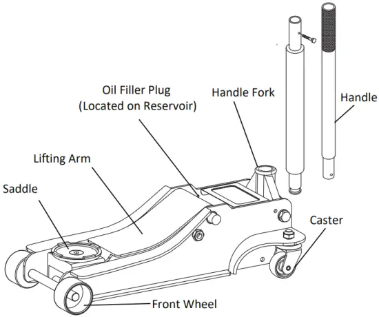 Attachments and Adapters