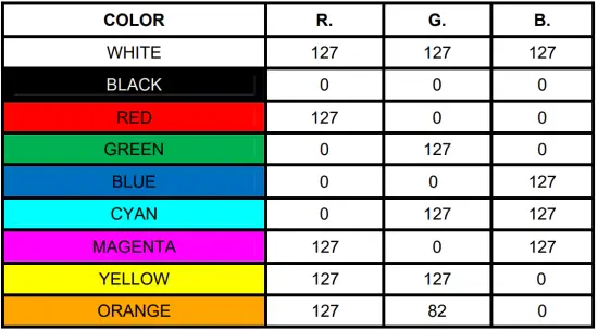 WORLDE ORCA PAD48 MIDI Controller - colors