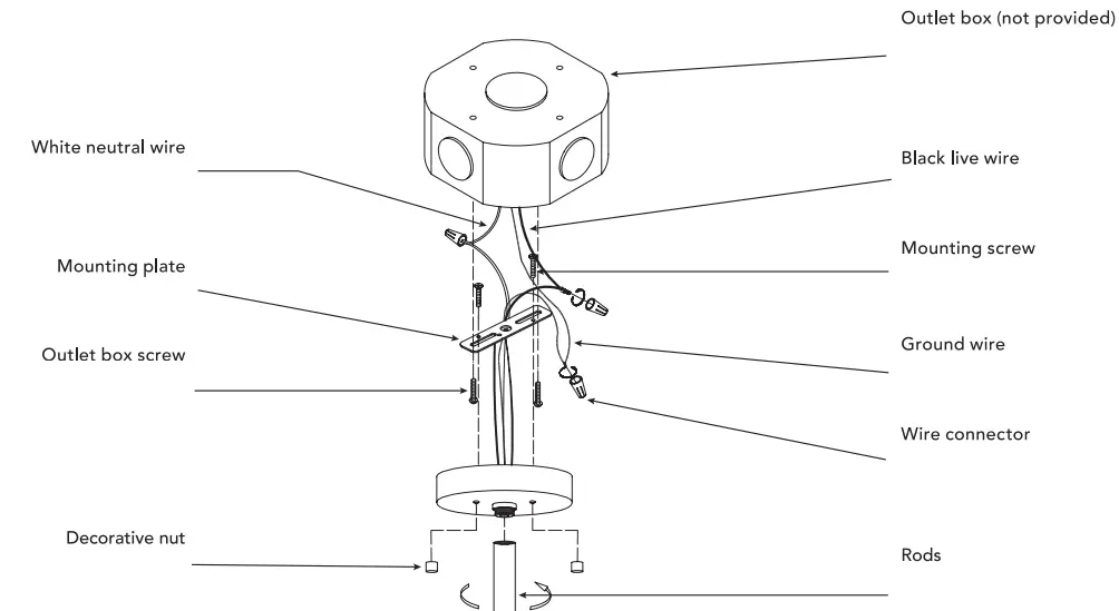 Globe 60869 Denali 15 in. 3-Light Matte Black Semi-Flush Mount with Brass Accents-fig3