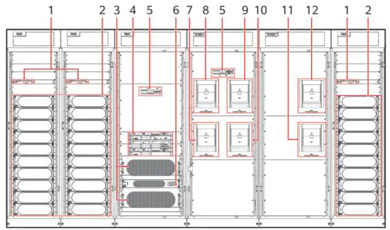HUAWEI UPS5000 S 1600KVA FP High-Efficiency Modular Power Supply - figure 2