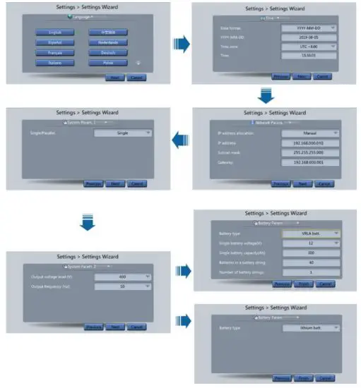HUAWEI UPS5000 S 1600KVA FP High-Efficiency Modular Power Supply - figure 40
