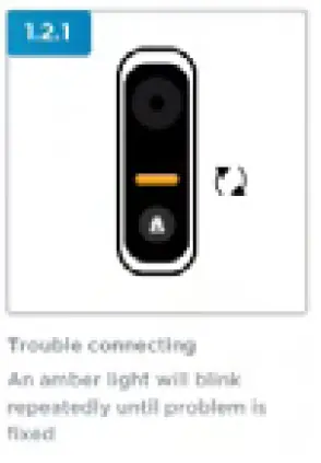 Sercomm-XHB1-Home-Doorbell-Camera-fig12