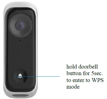 Sercomm-XHB1-Home-Doorbell-Camera-fig14