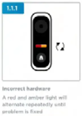 Sercomm-XHB1-Home-Doorbell-Camera-fig9