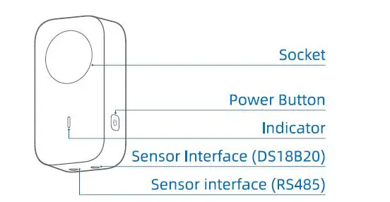 Dalian-Cloud-Force-Technologies-SP1-Smart-Plug-01