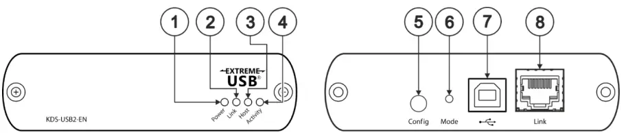 KRAMER KDS USB2 USB 2.0 Over Ethernet High Speed Extension Encoder Decoder - fUNCTION.